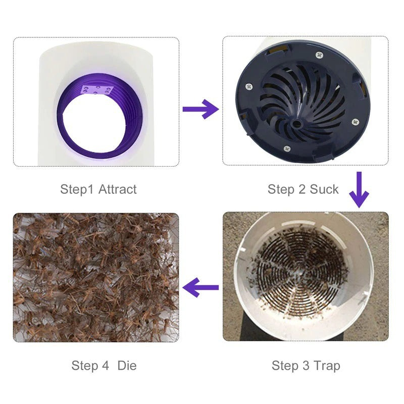 Electric Mosquito & Insect Killer Lamp